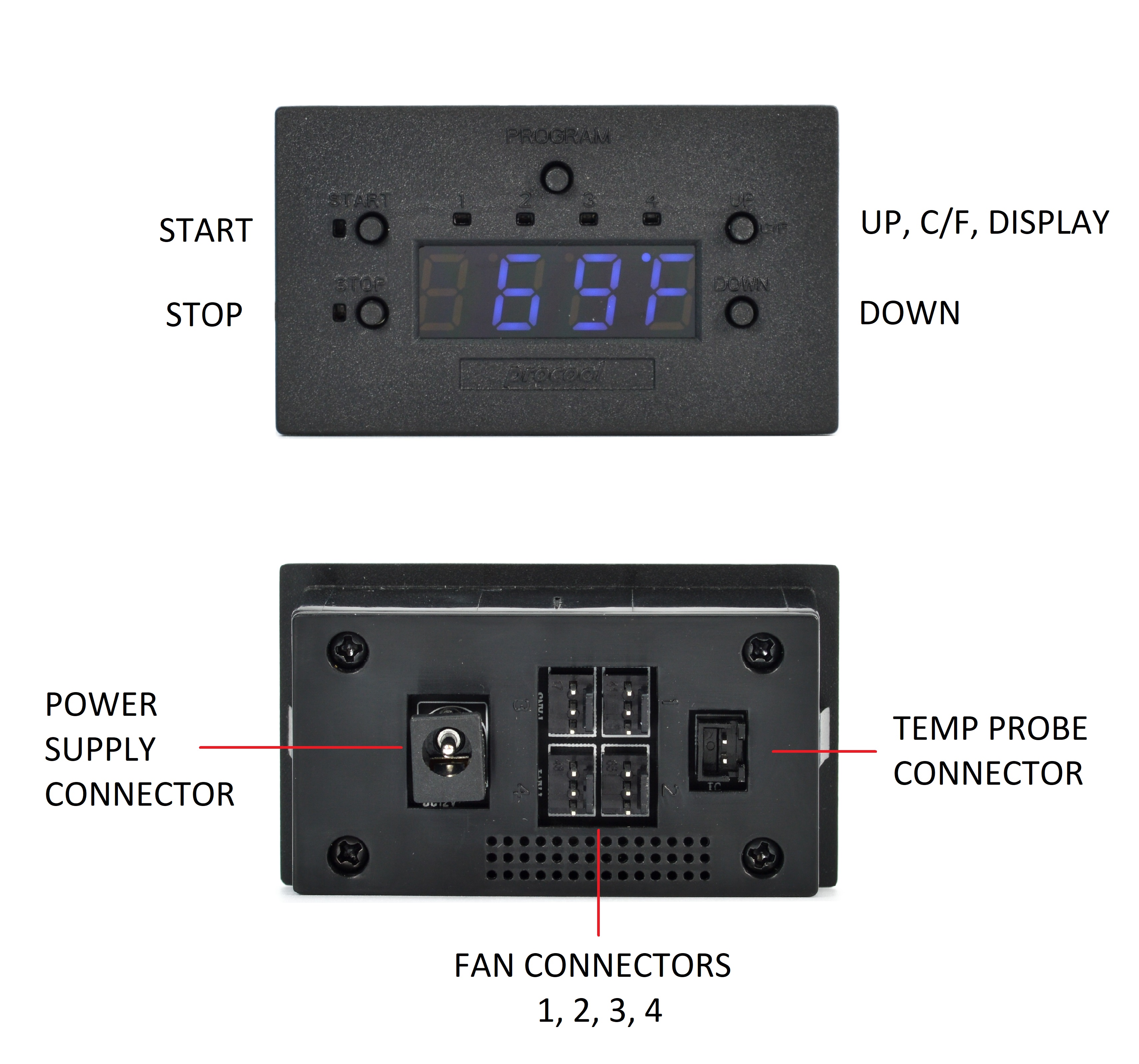 Fan Controller Connections