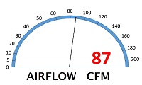 Airflow gauge